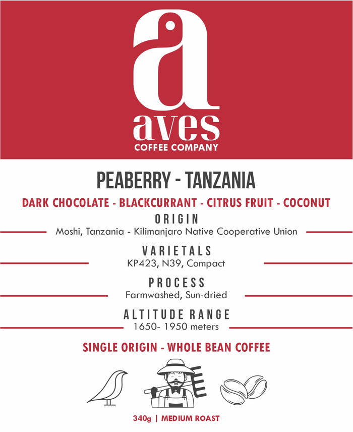 Special Edition - Single Origin